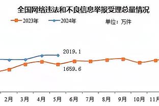 raybet登录截图2